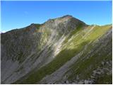 Pfannspitze / Cima Vanscuro